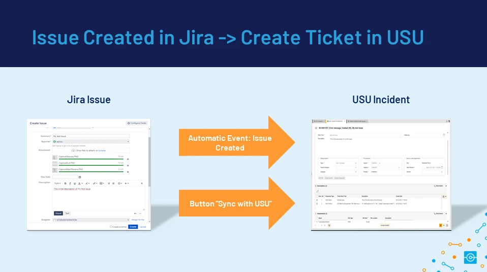 Jira Connector 2