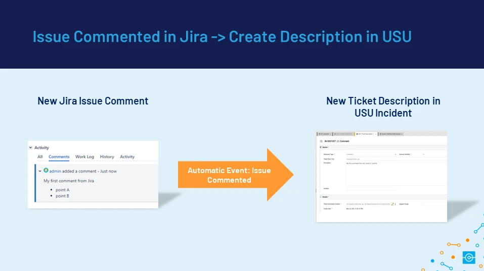 Jira Connector 6