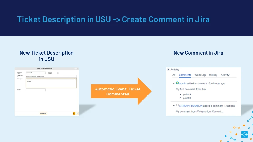 Jira Connector 8