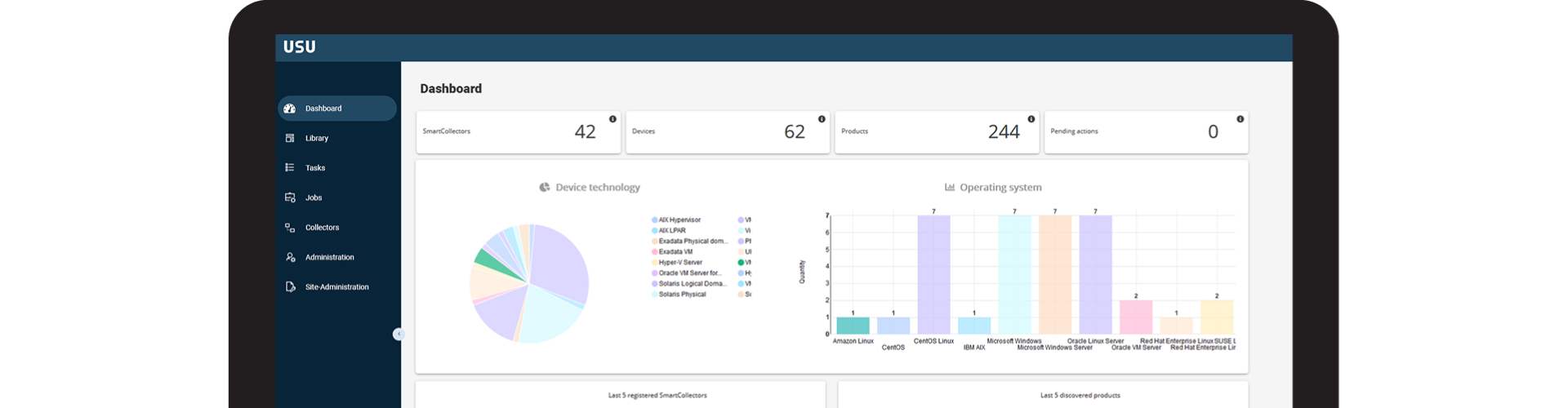 License management with SAM for Clients & Datacenter