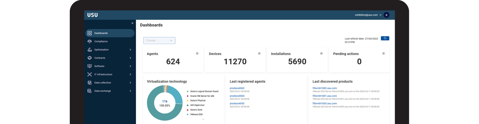 Oracle license optimization 