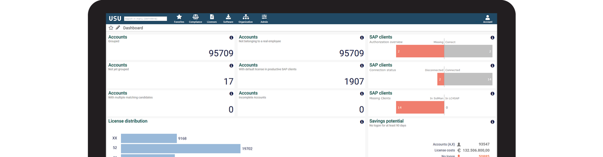 SAP license management with SAM for SAP® Software