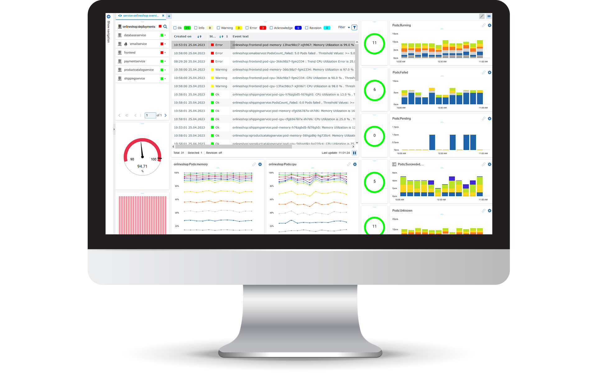 ITM Container Monitoring