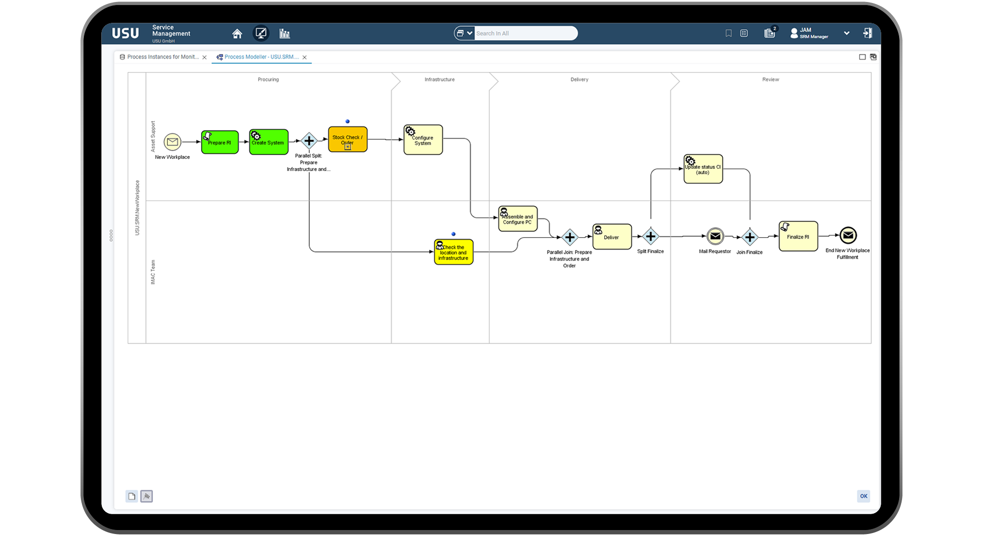 Automate IT