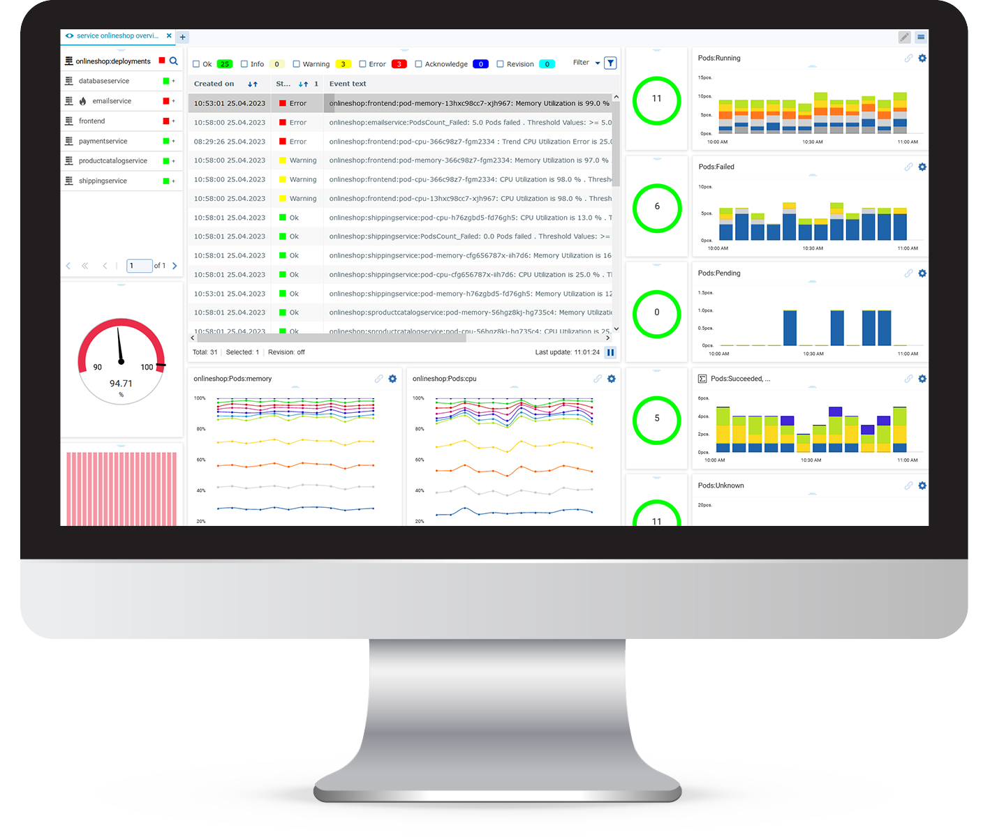 USU IT Monitoring - End to End Monitoring