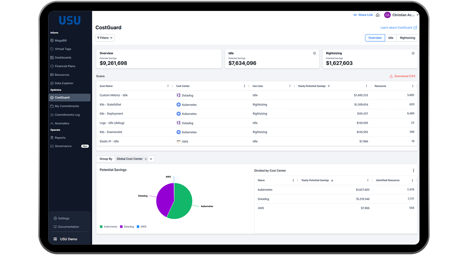 Cloud Cost Optimization