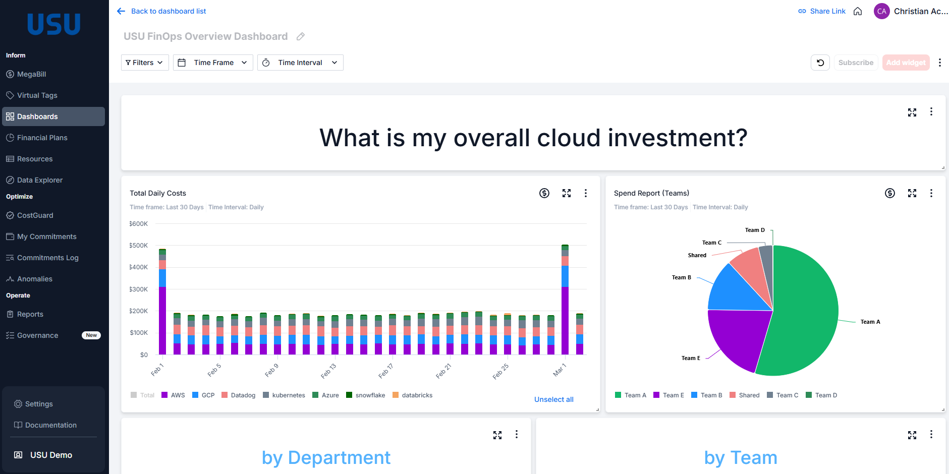 Multi-Cloud Visibility